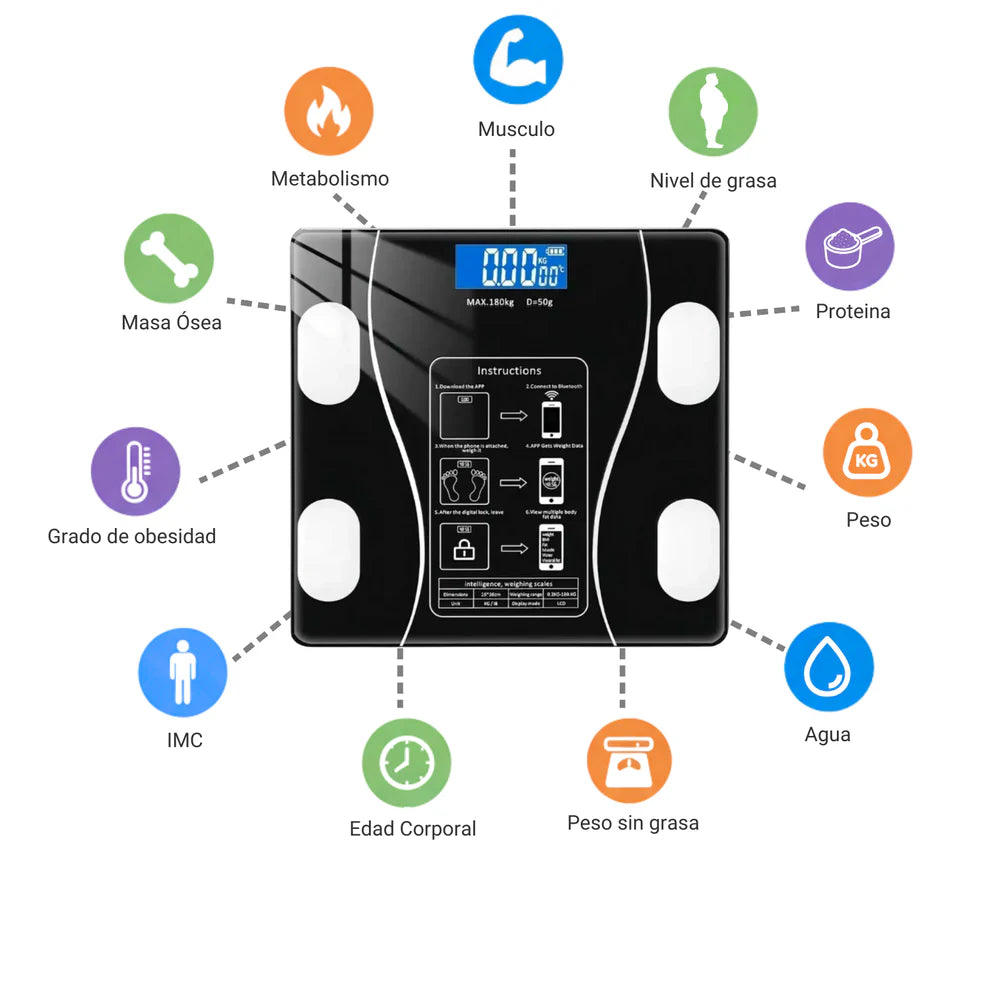 BODYPRO® | Báscula inteligente con Bluetooth ⚖️