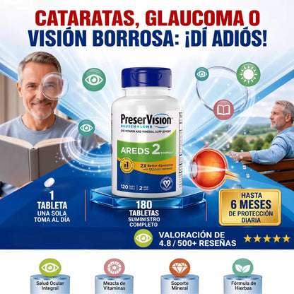 PRESERVISION® | Alivio para la visión borrosa y fatiga ocular 👁️‍🗨️