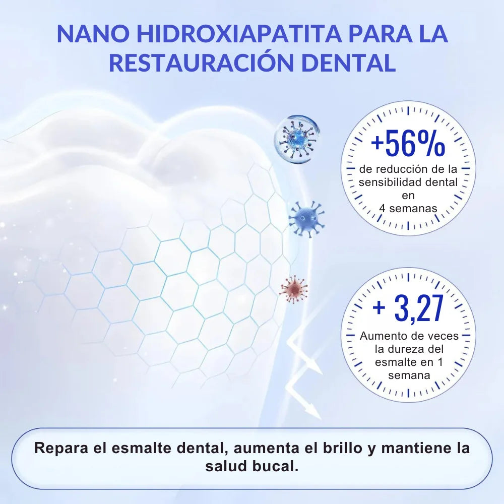 REPAIR™ | Hasta 6 meses de crema dental con Nano hidroxiapatita 🦷✨