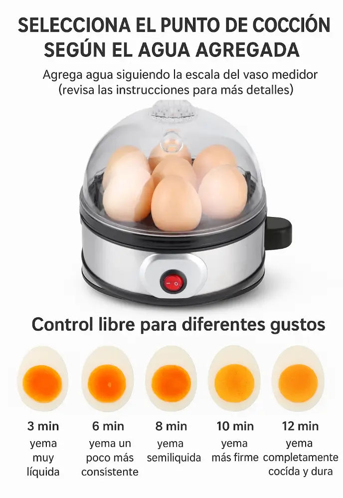 HERVIDOR DE HUEVOS ELÉCTRICO | Cocina tus huevos perfectos en cuestión de minutos 🥚⏱️